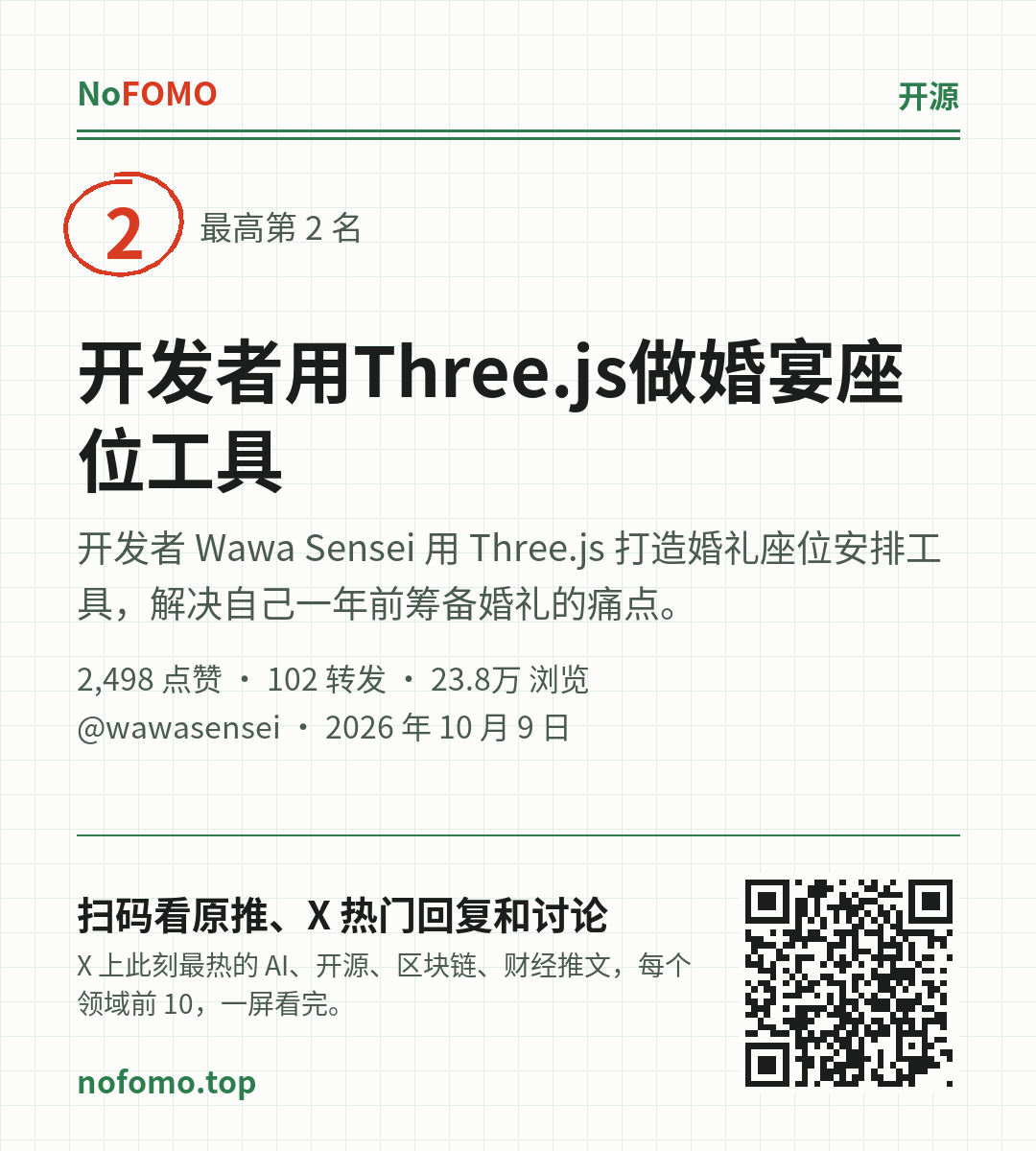 这条热点的分享图