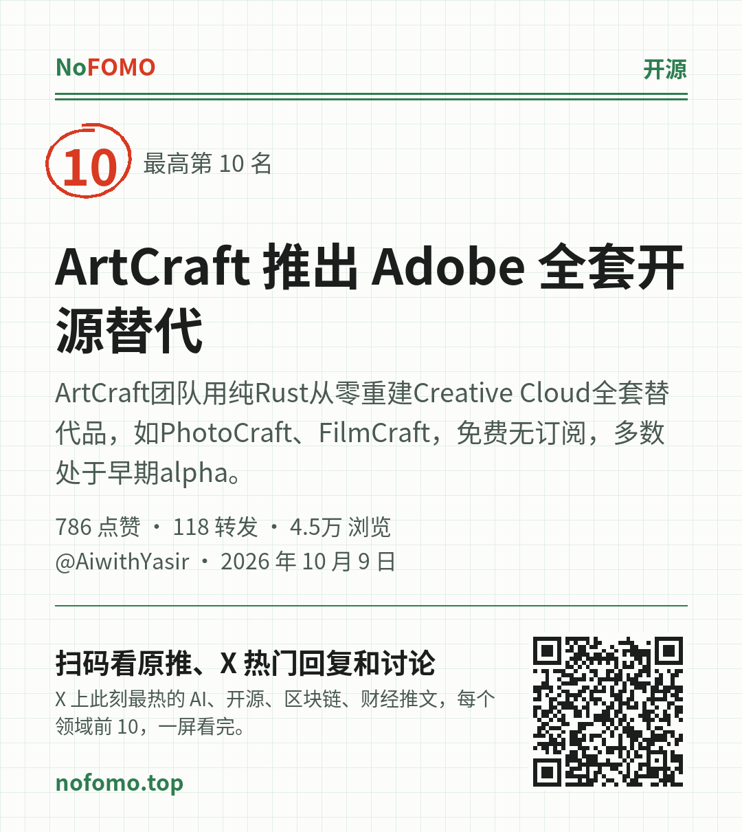 这条热点的分享图
