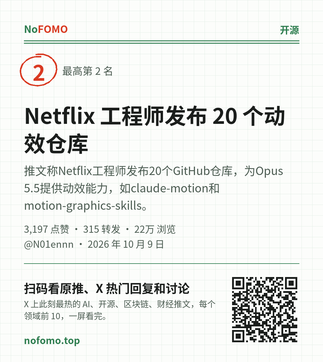 这条热点的分享图