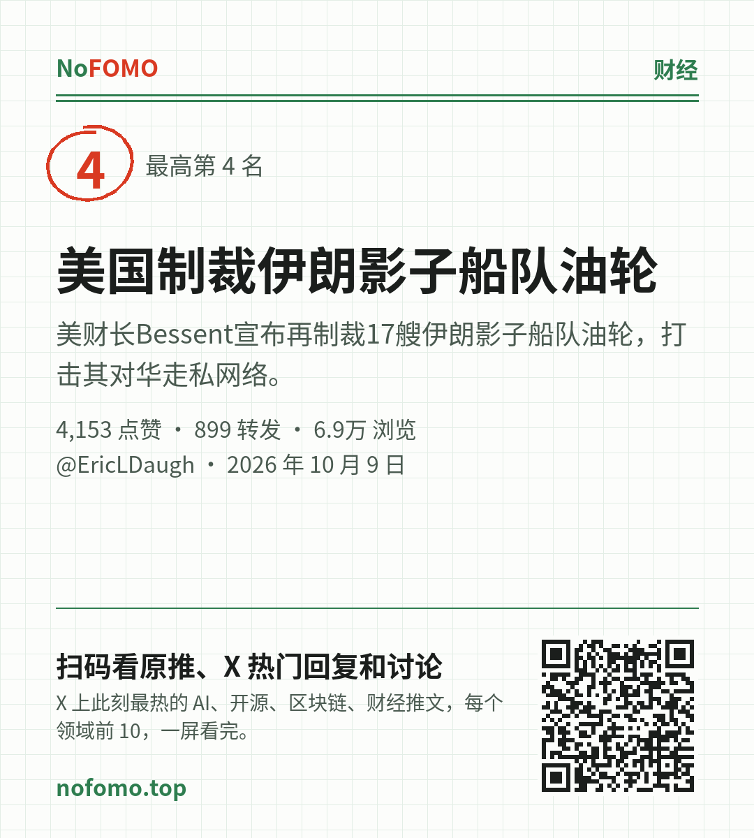 这条热点的分享图