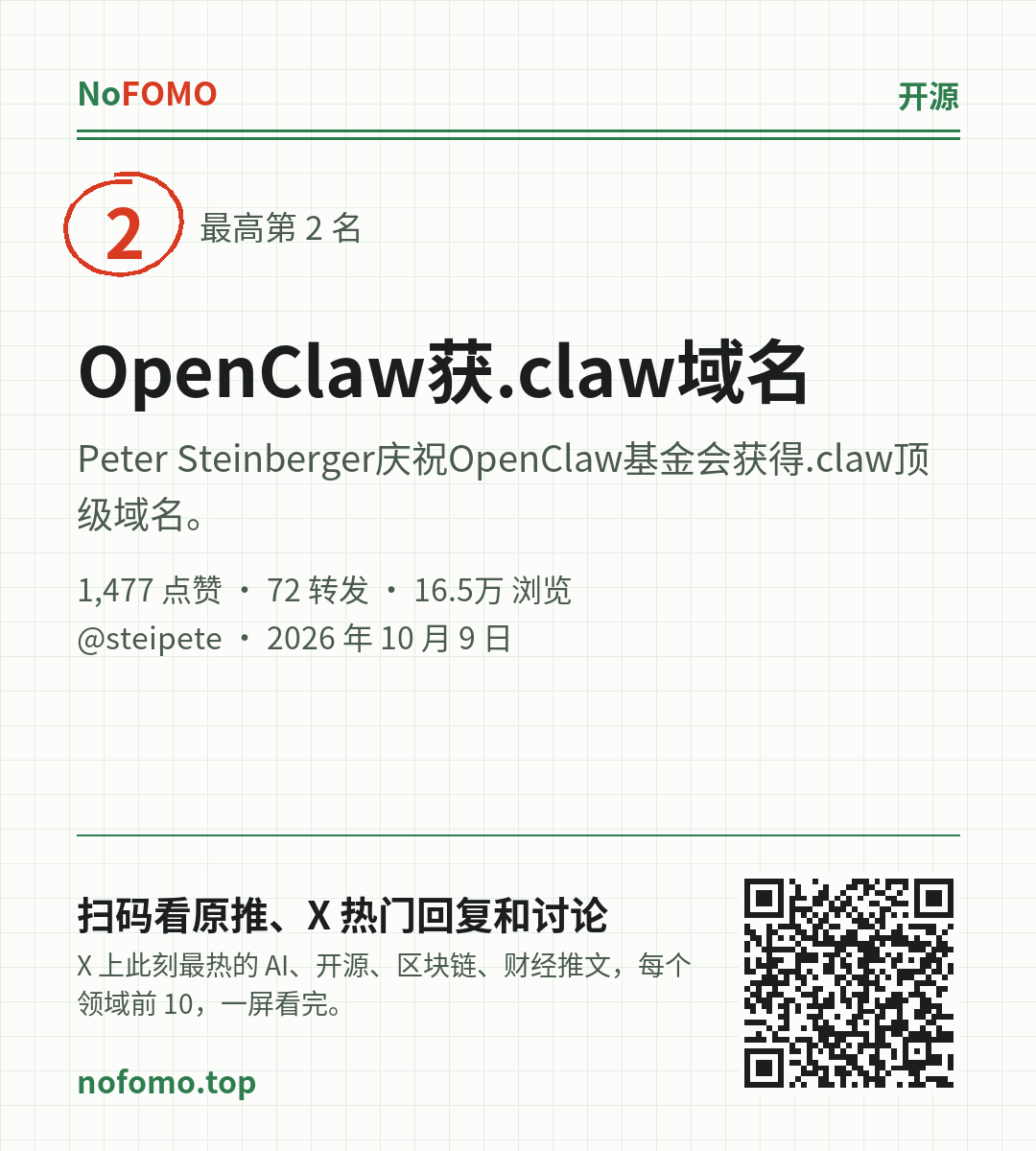 这条热点的分享图