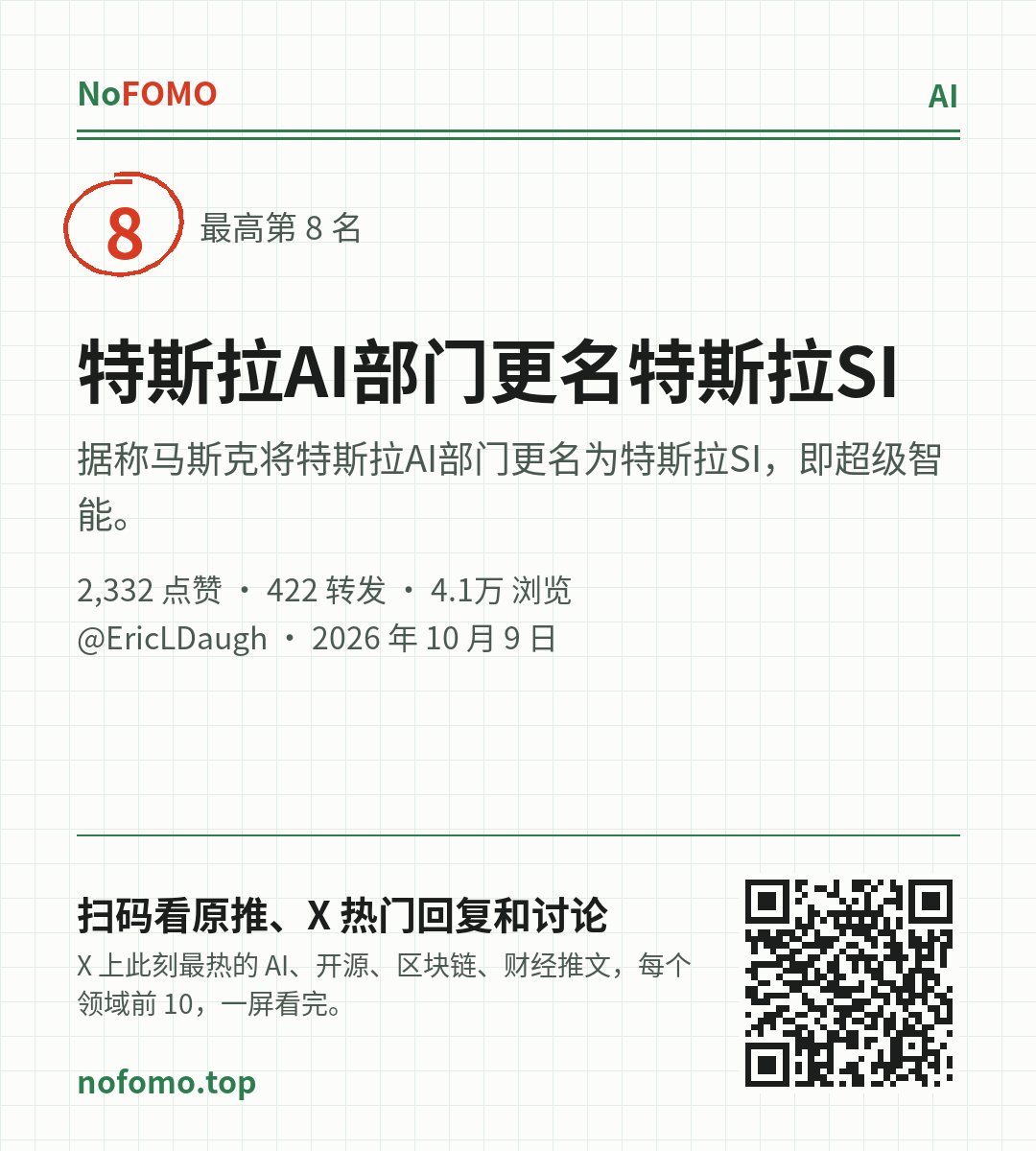 这条热点的分享图