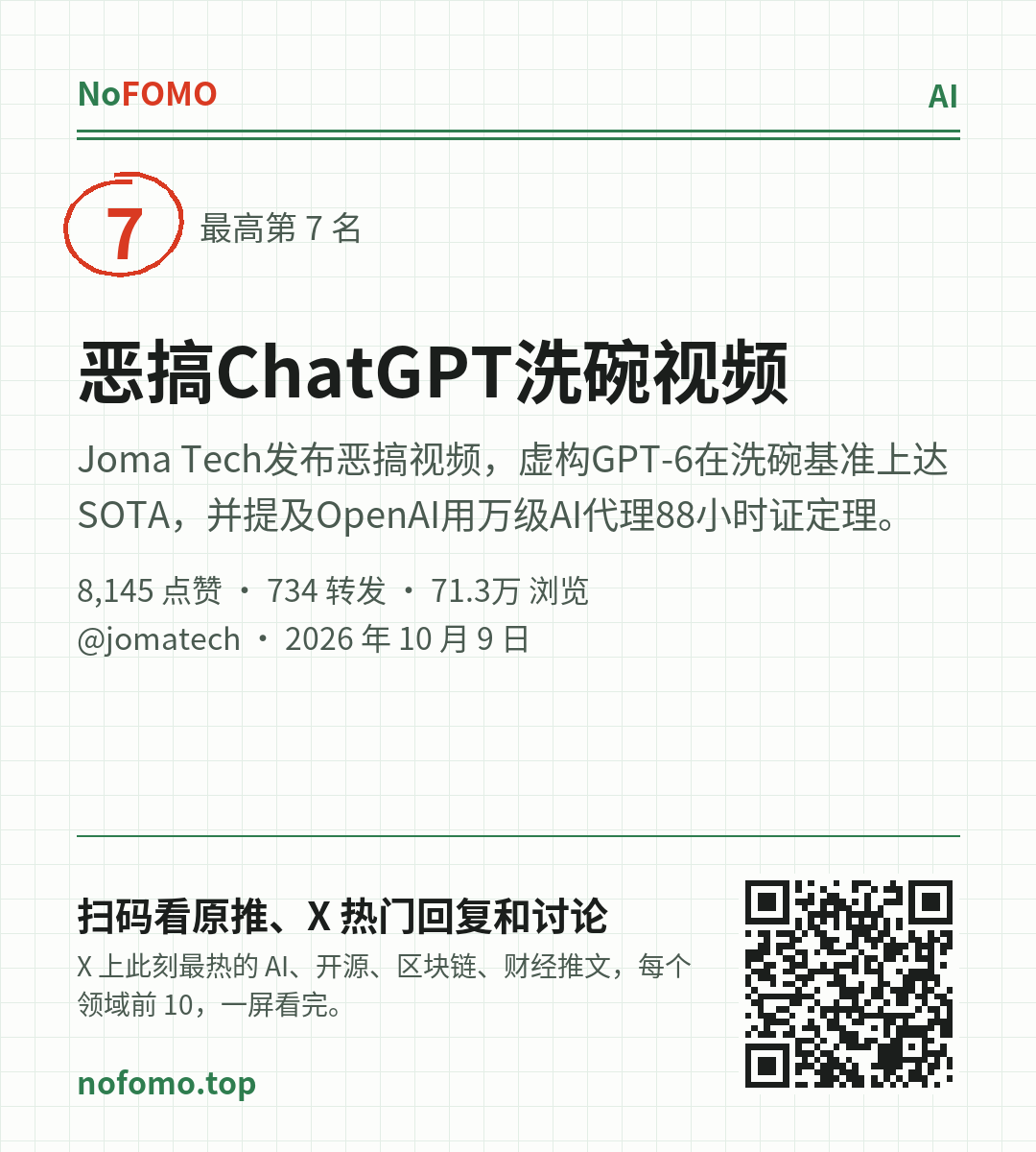 这条热点的分享图