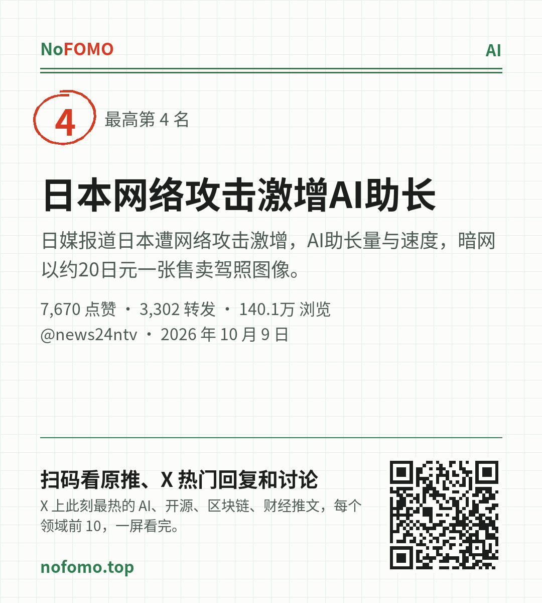 这条热点的分享图