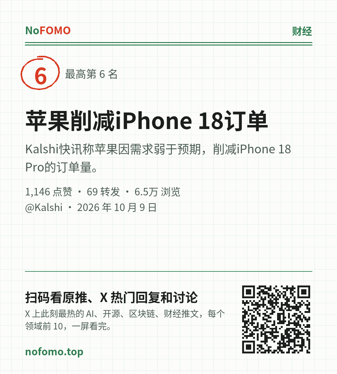 这条热点的分享图