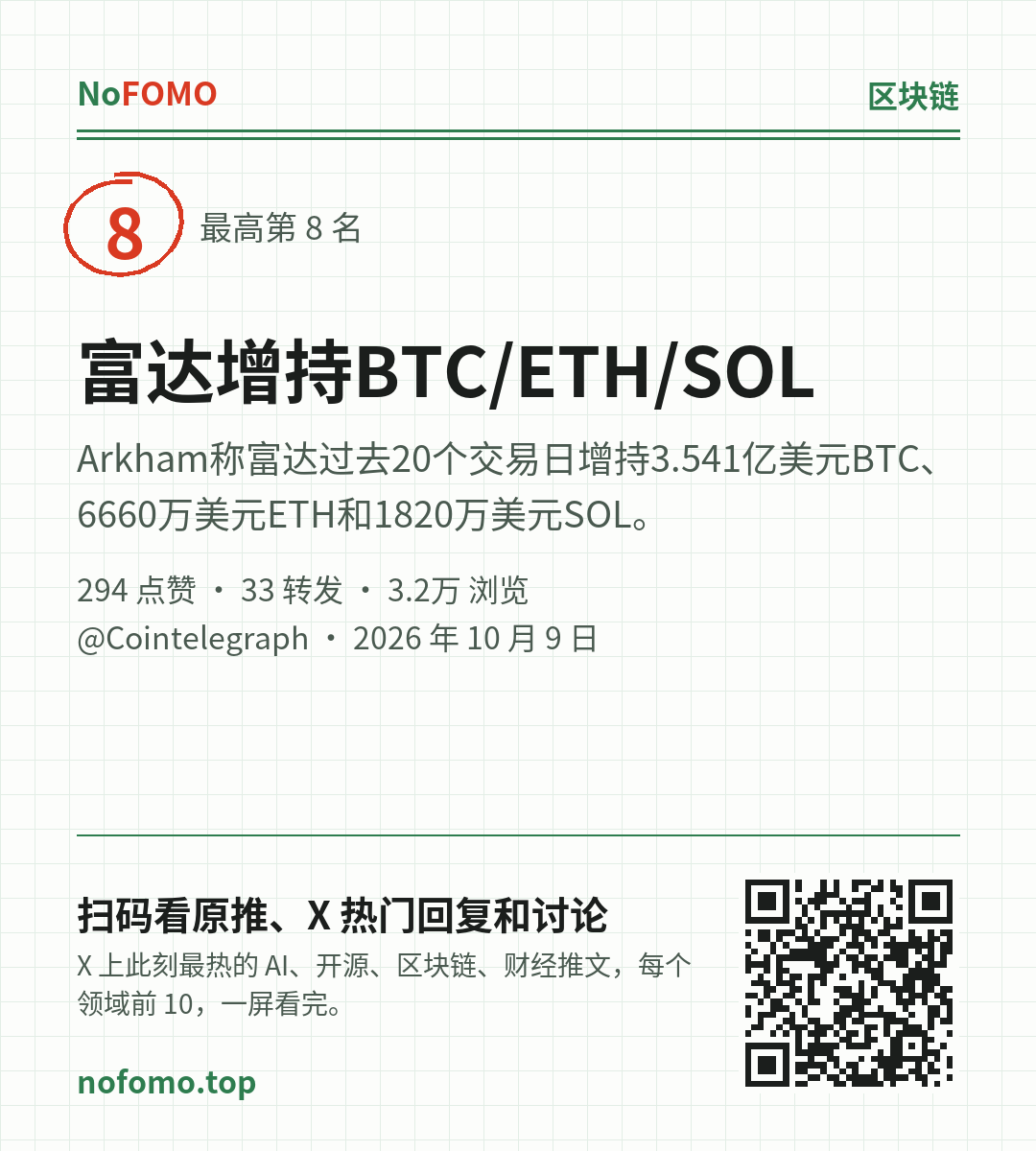 这条热点的分享图