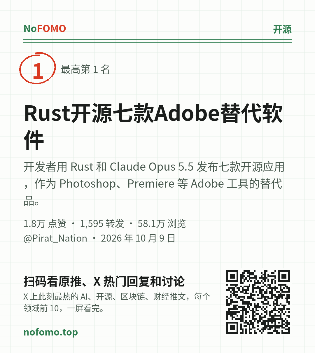 这条热点的分享图
