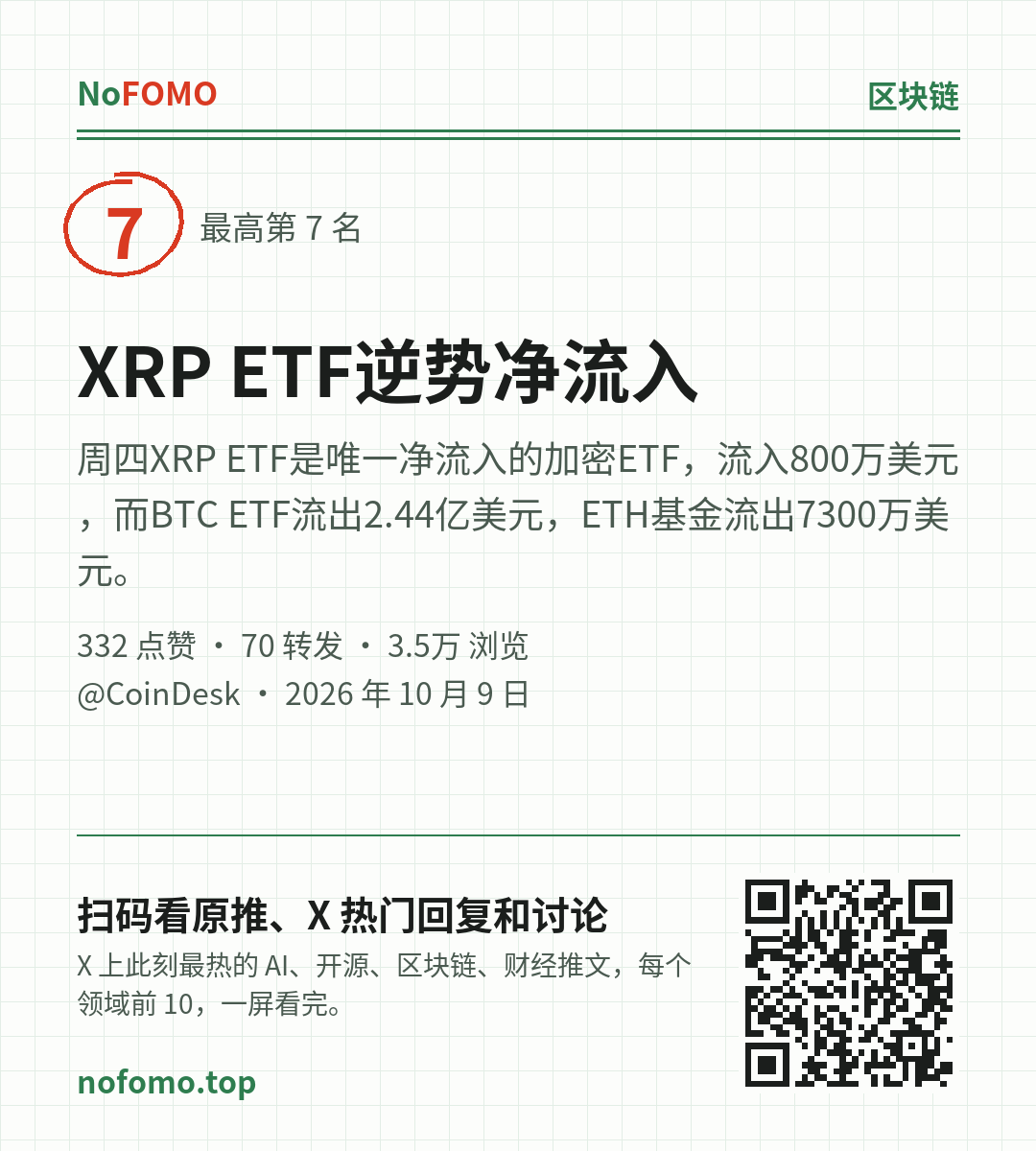 这条热点的分享图