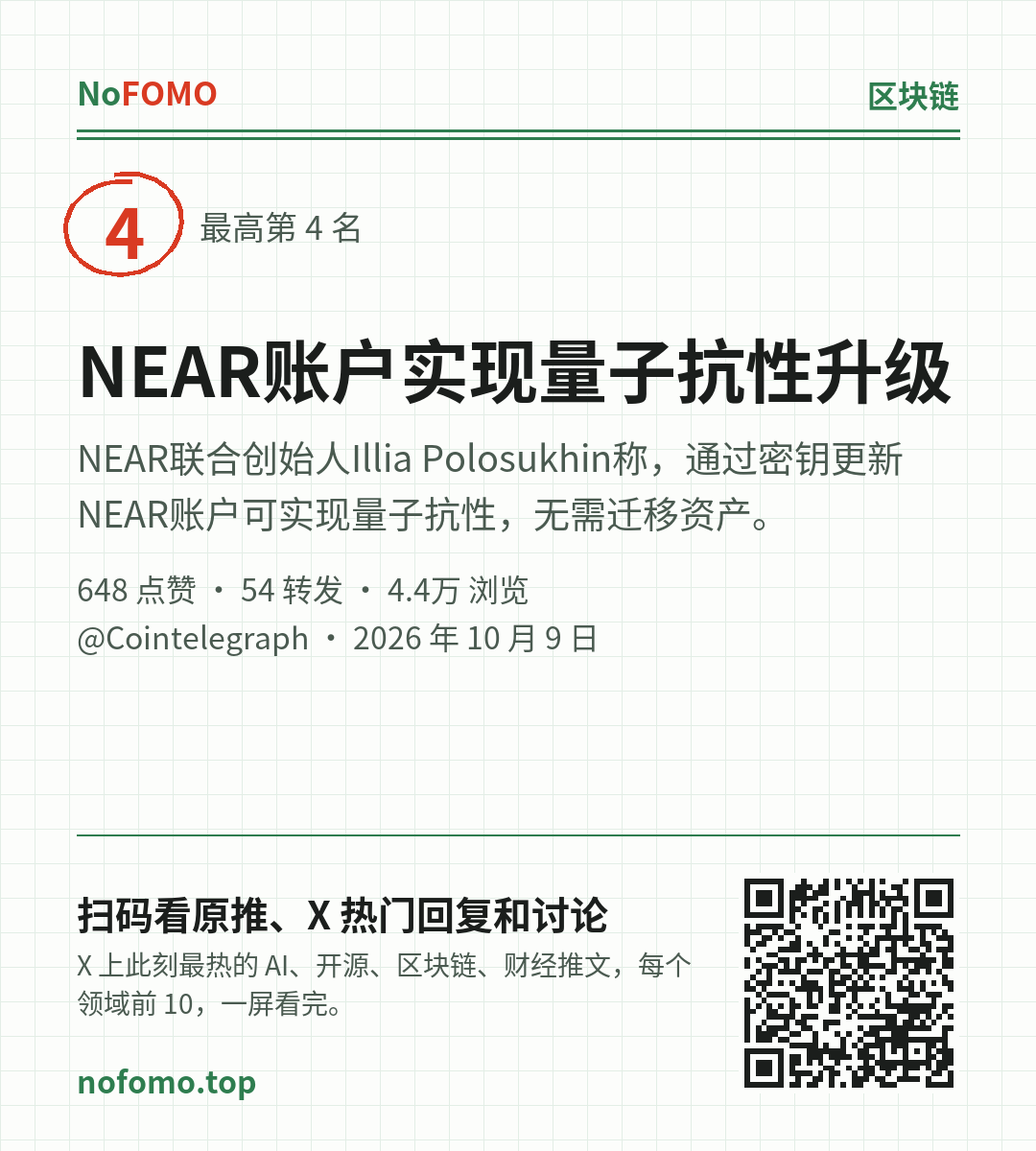 这条热点的分享图