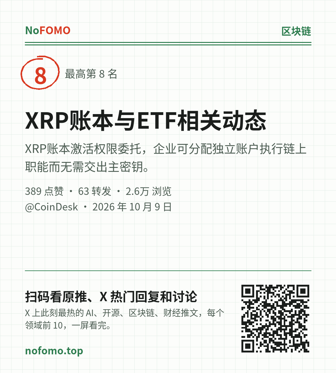 这条热点的分享图