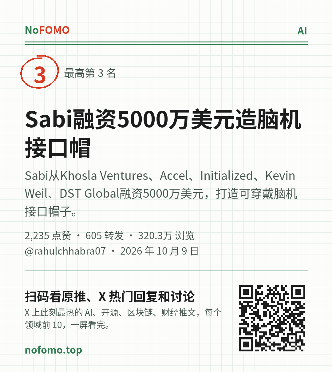 这条热点的分享图