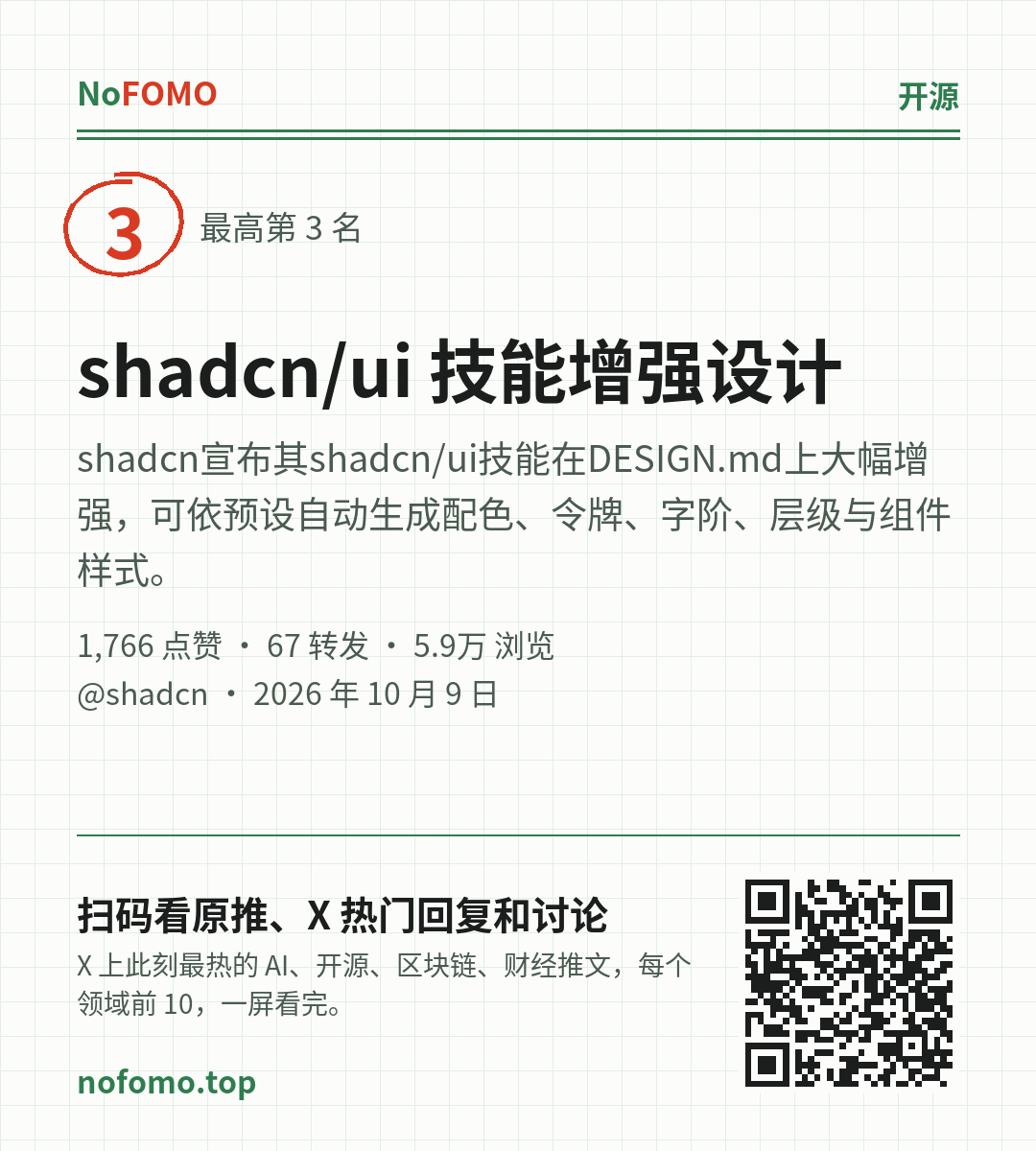 这条热点的分享图