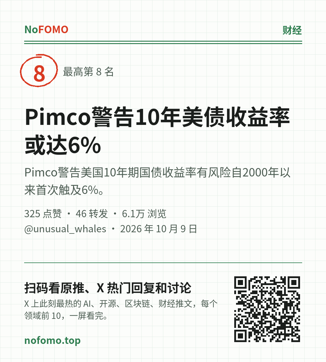 这条热点的分享图