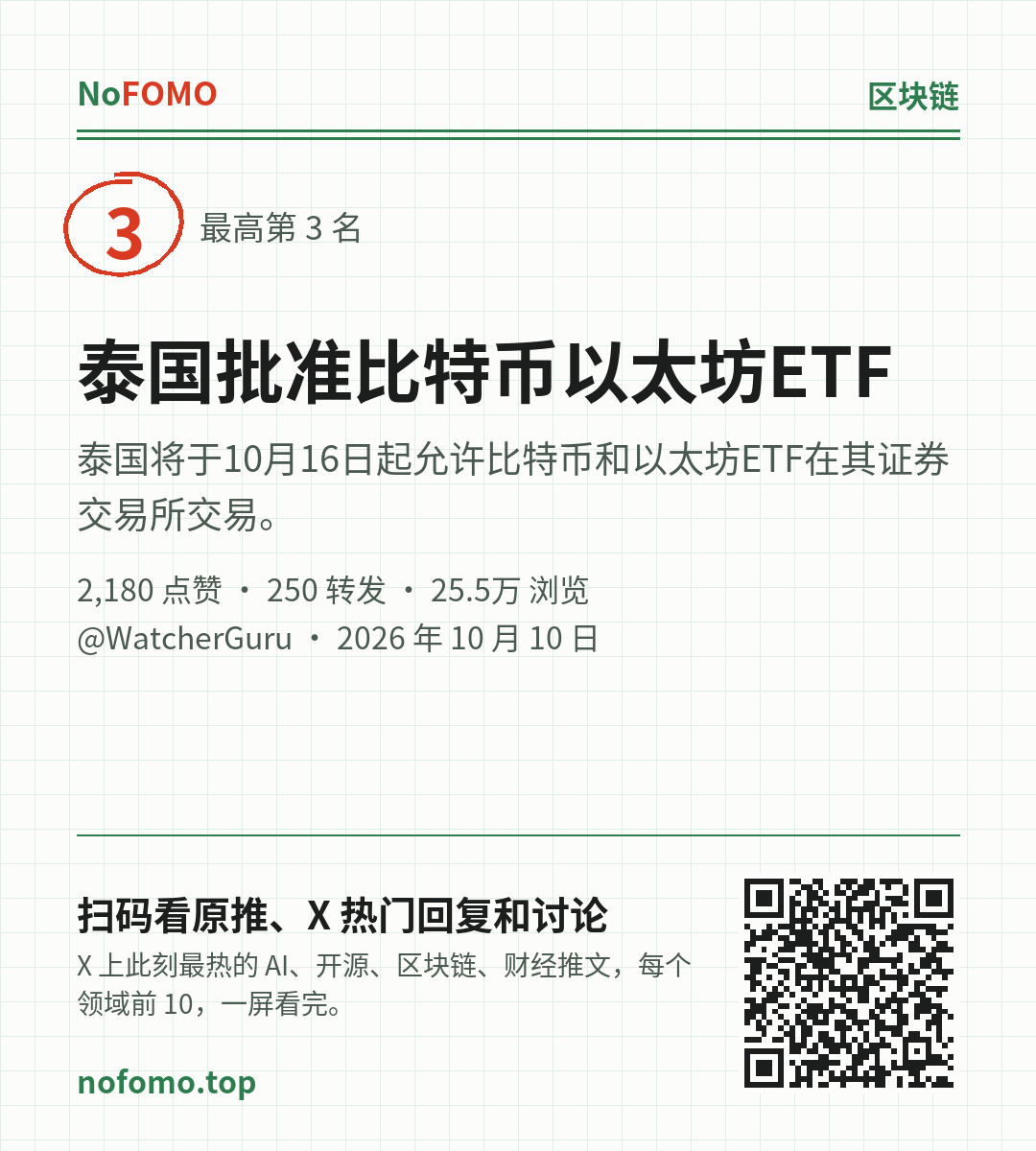 这条热点的分享图