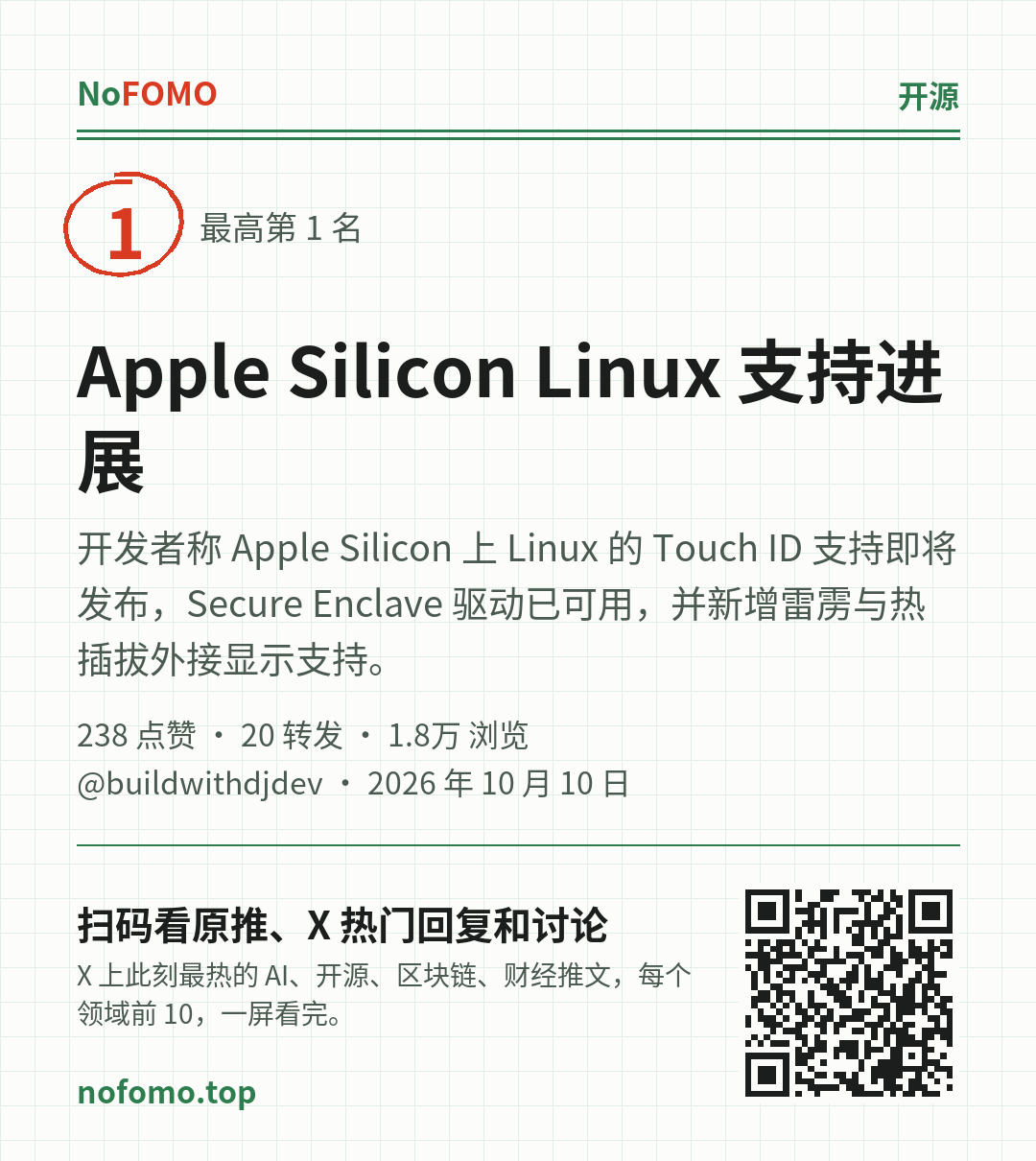 这条热点的分享图