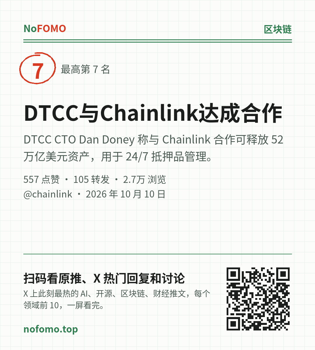 这条热点的分享图