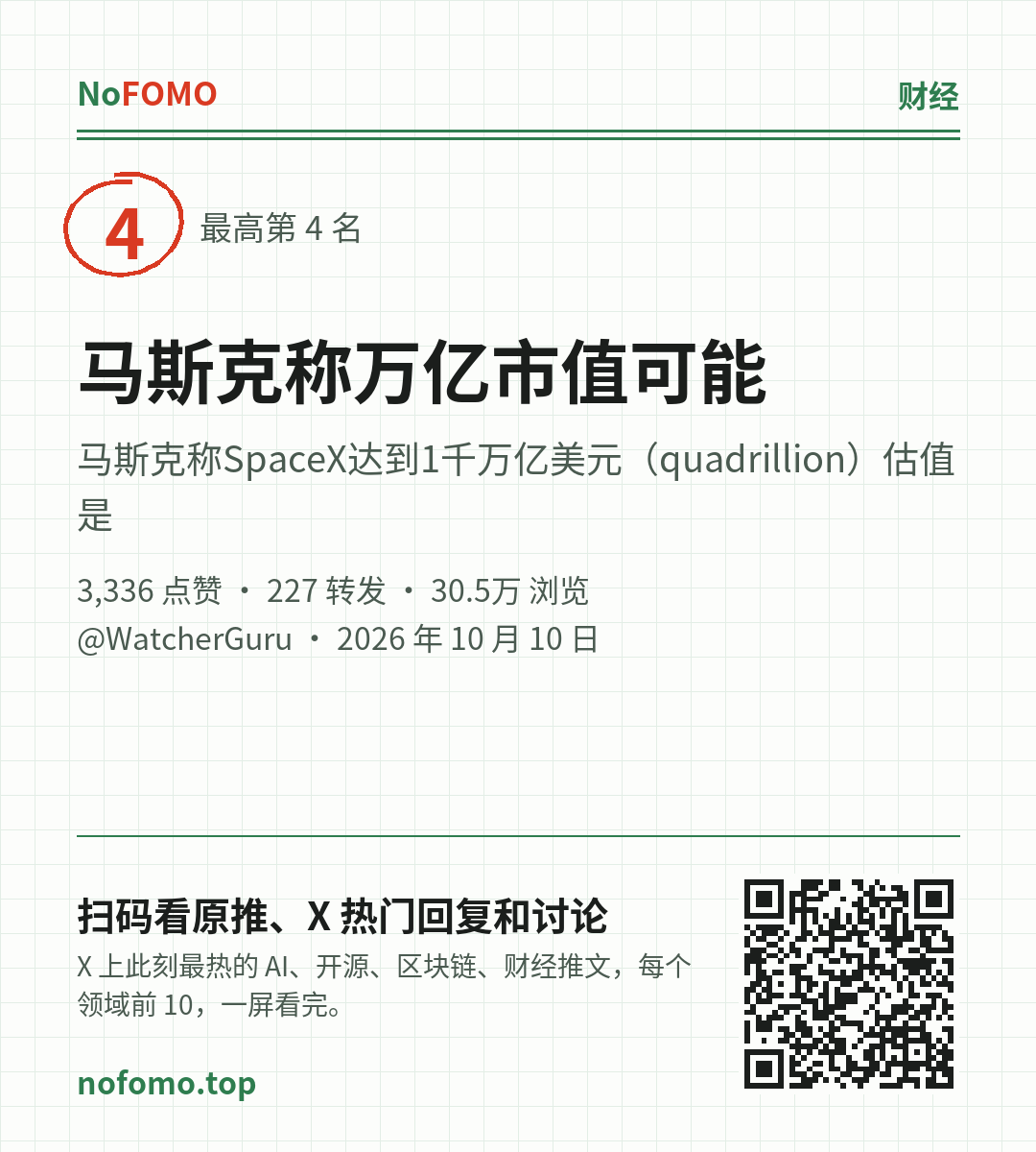 这条热点的分享图