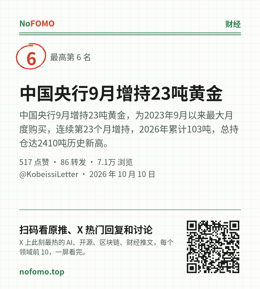 这条热点的分享图
