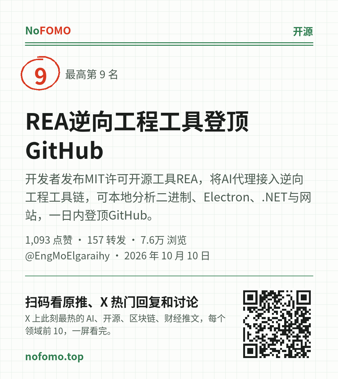 这条热点的分享图