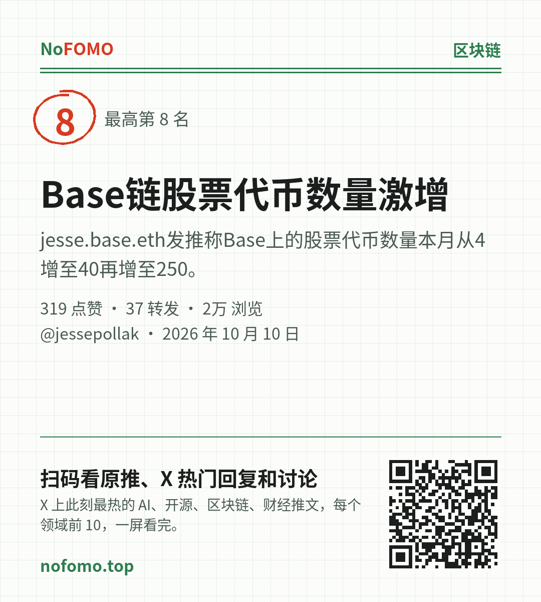 这条热点的分享图
