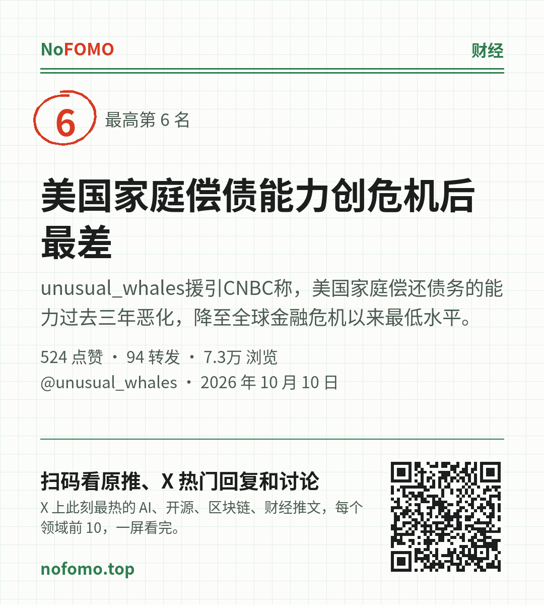 这条热点的分享图