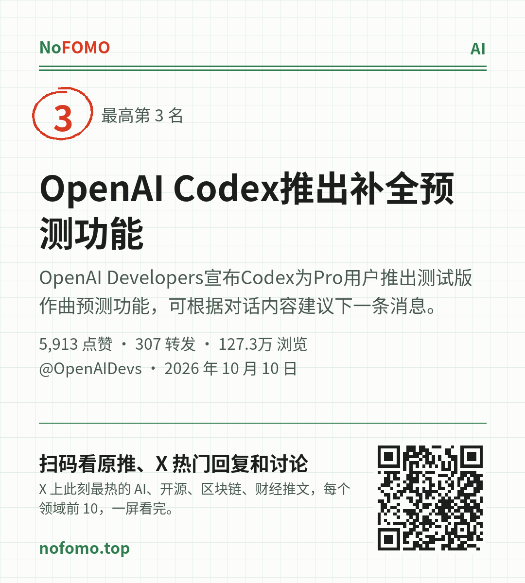 这条热点的分享图