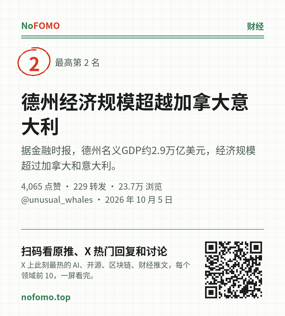 这条热点的分享图
