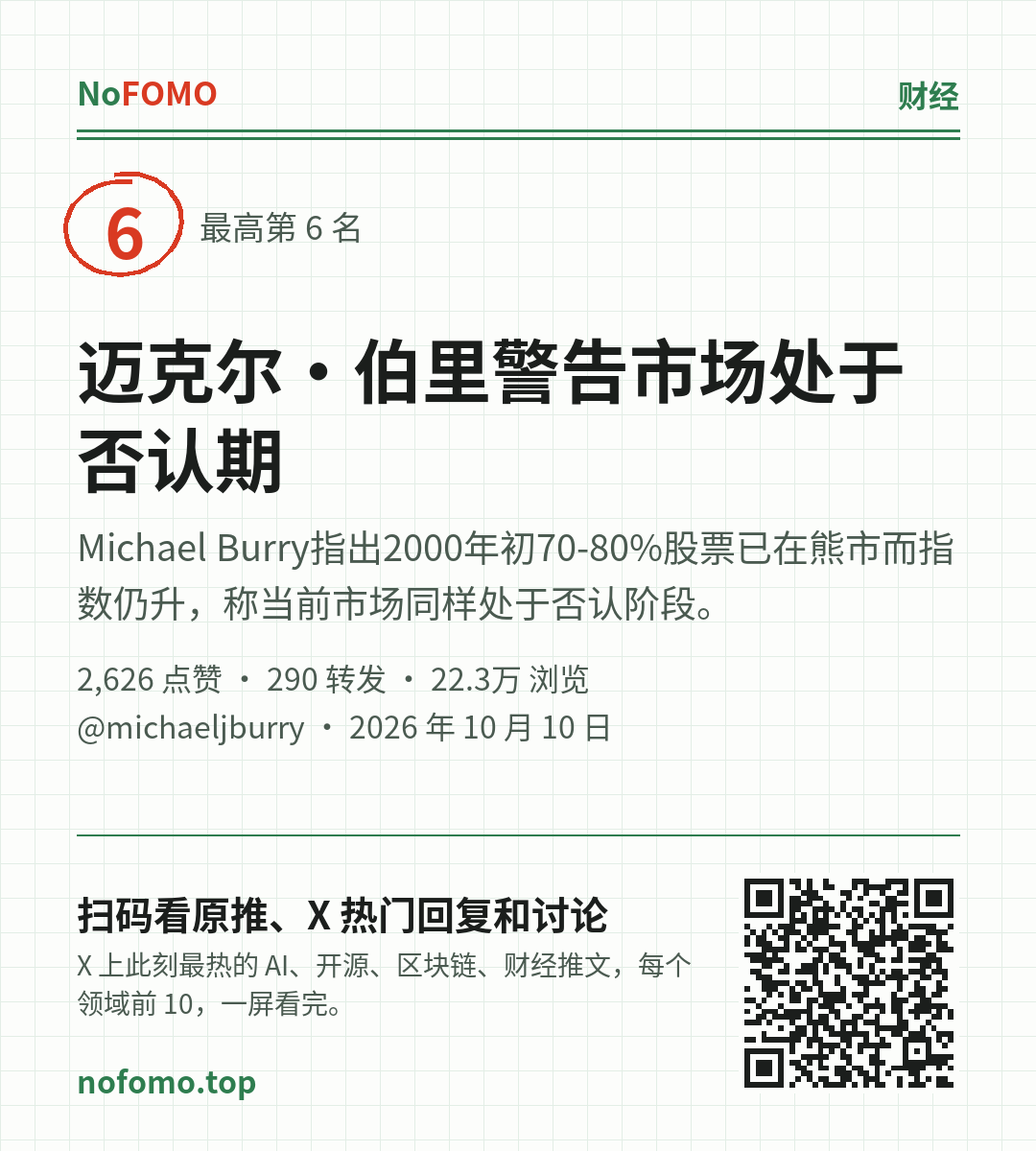 这条热点的分享图