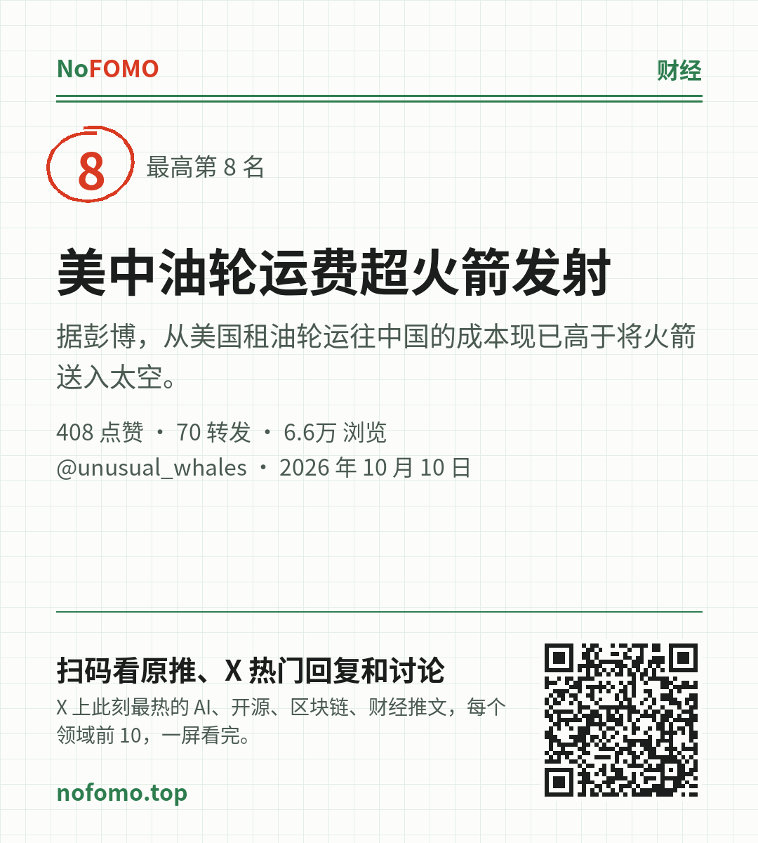 这条热点的分享图