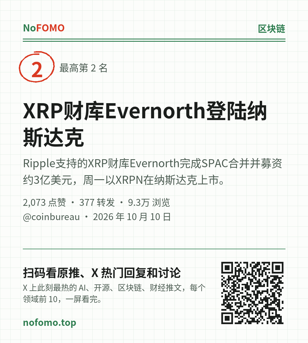 这条热点的分享图