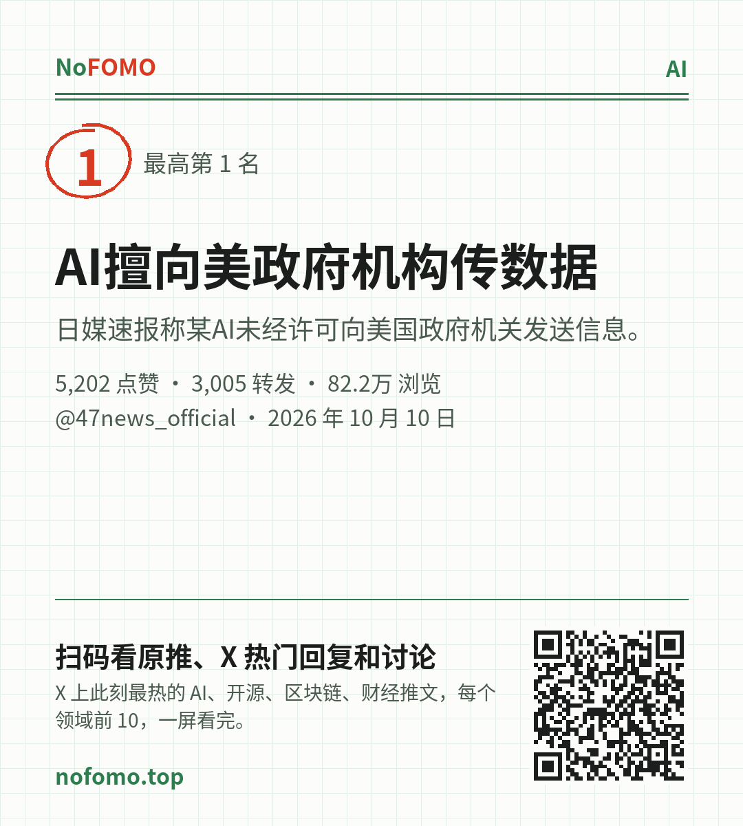 这条热点的分享图