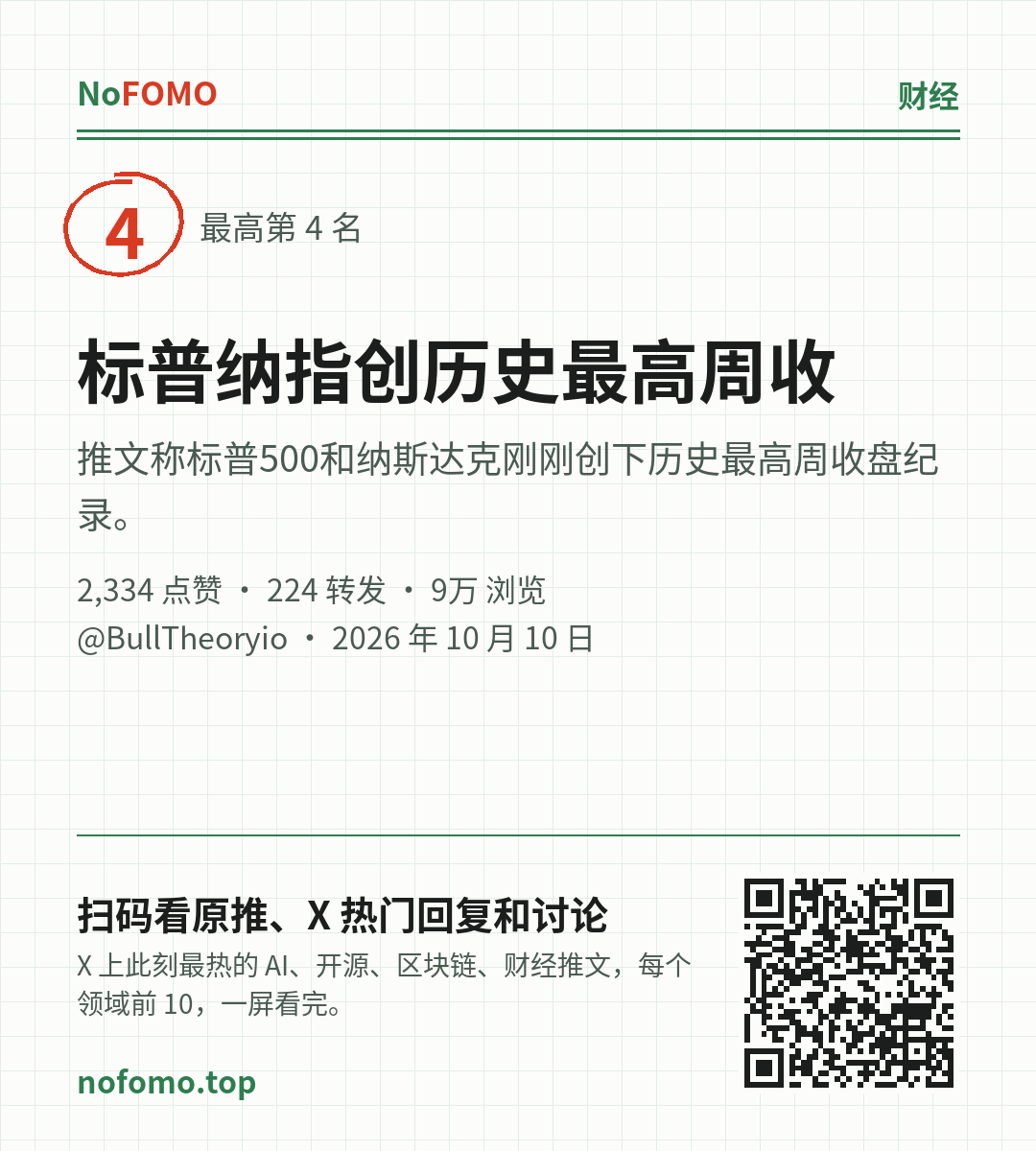 这条热点的分享图