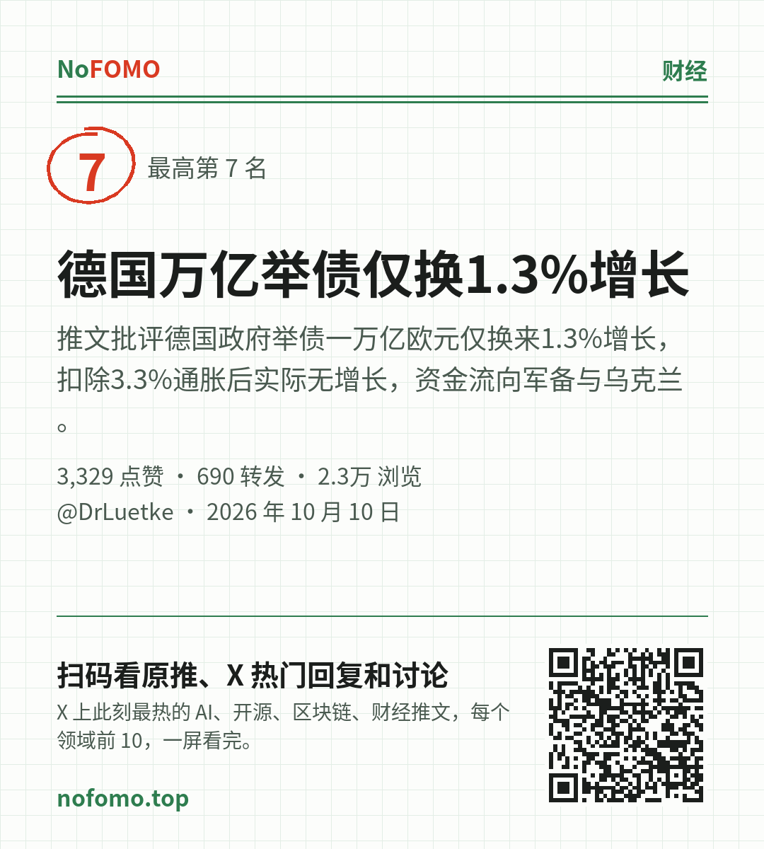 这条热点的分享图