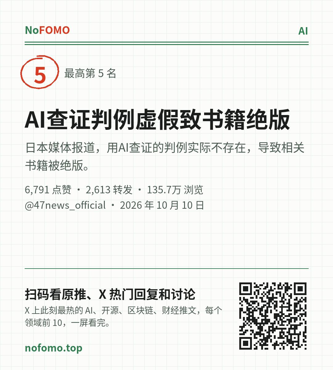 这条热点的分享图