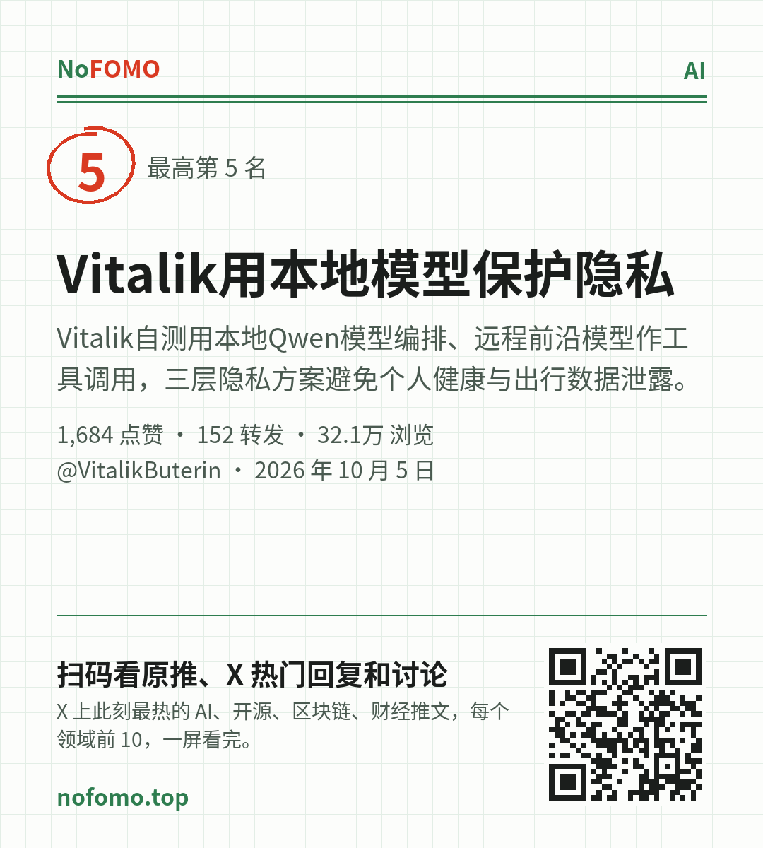 这条热点的分享图