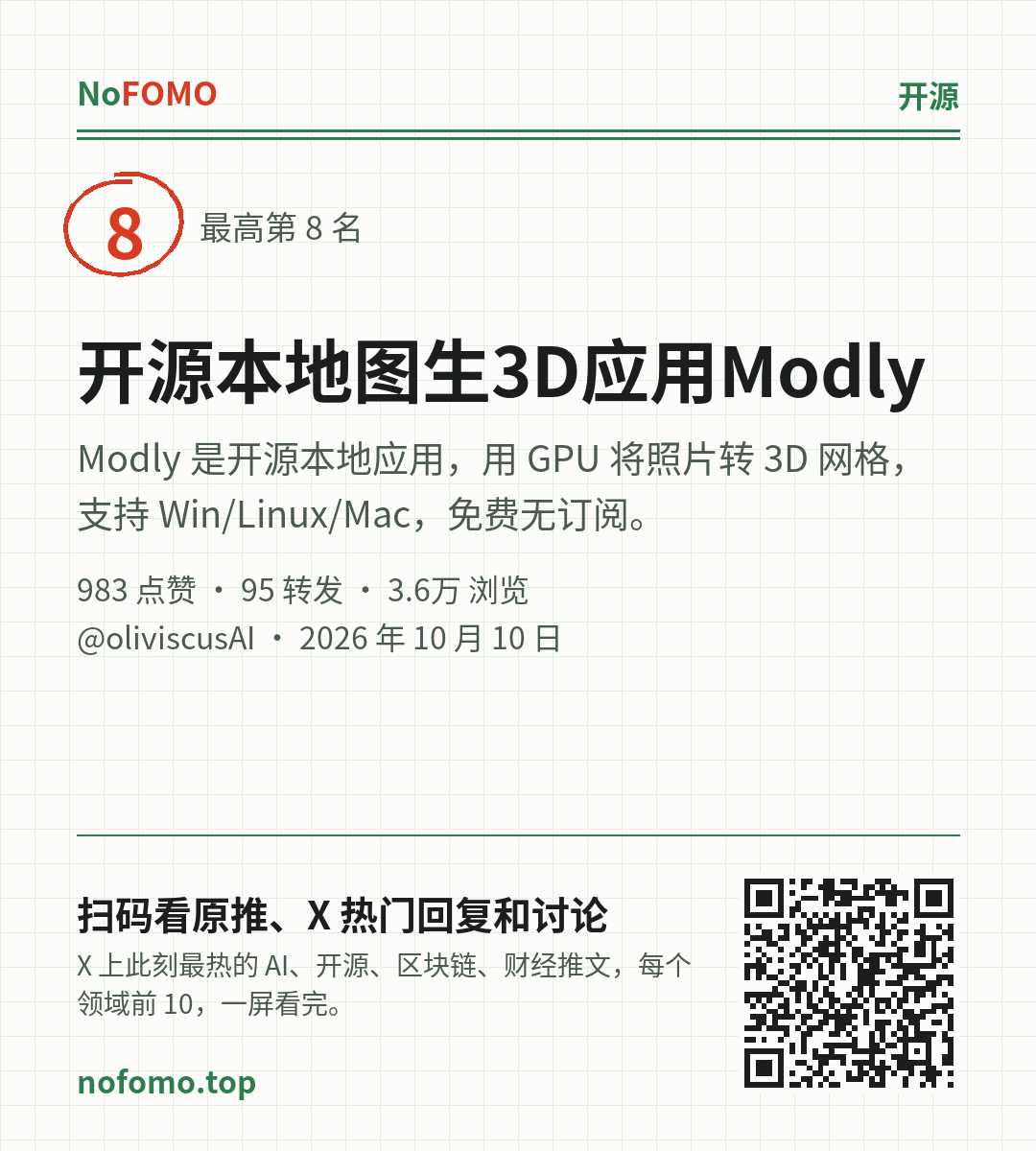 这条热点的分享图