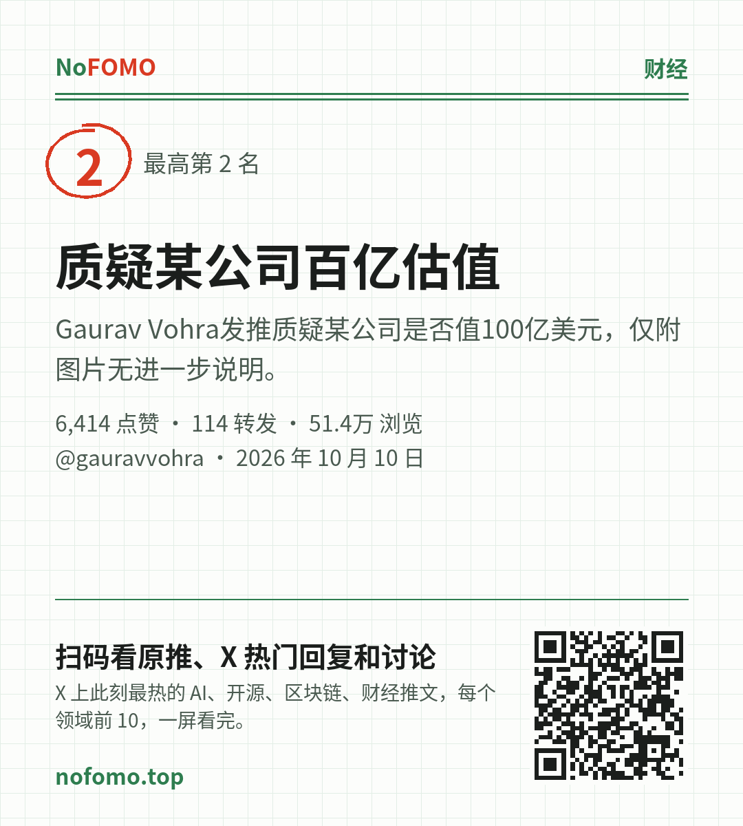 这条热点的分享图