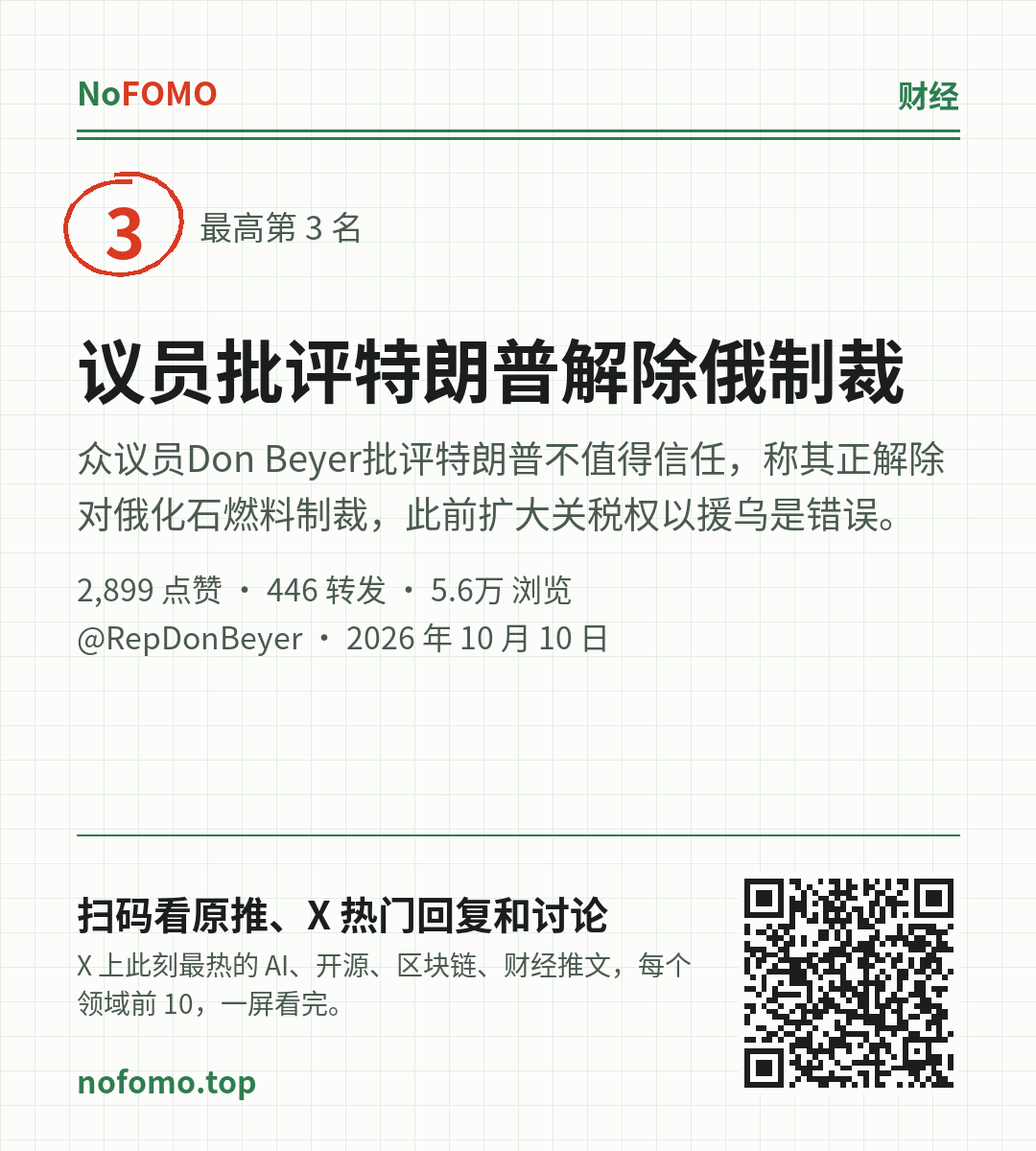 这条热点的分享图