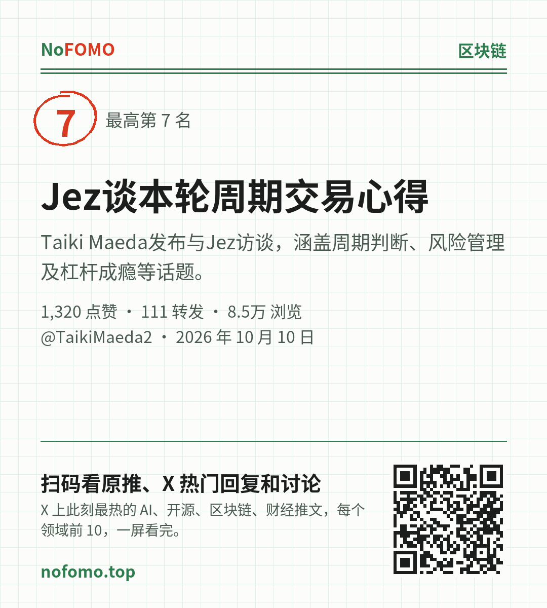 这条热点的分享图