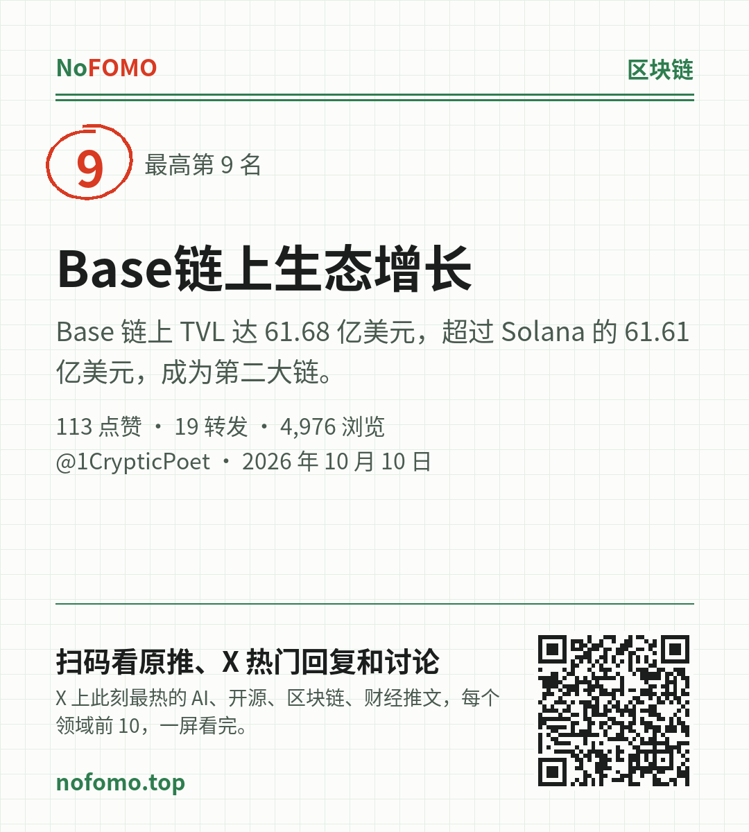这条热点的分享图