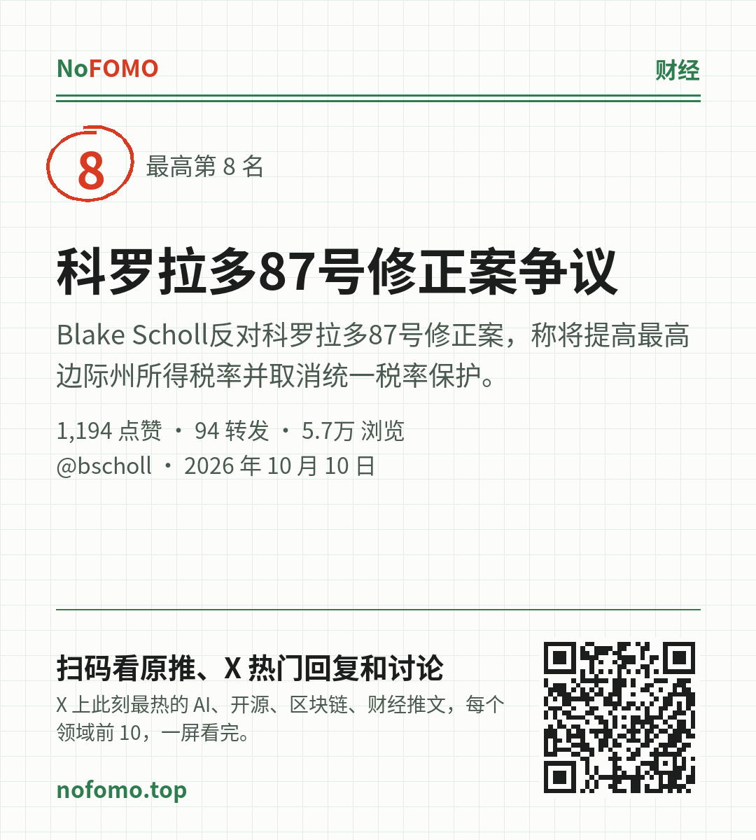 这条热点的分享图