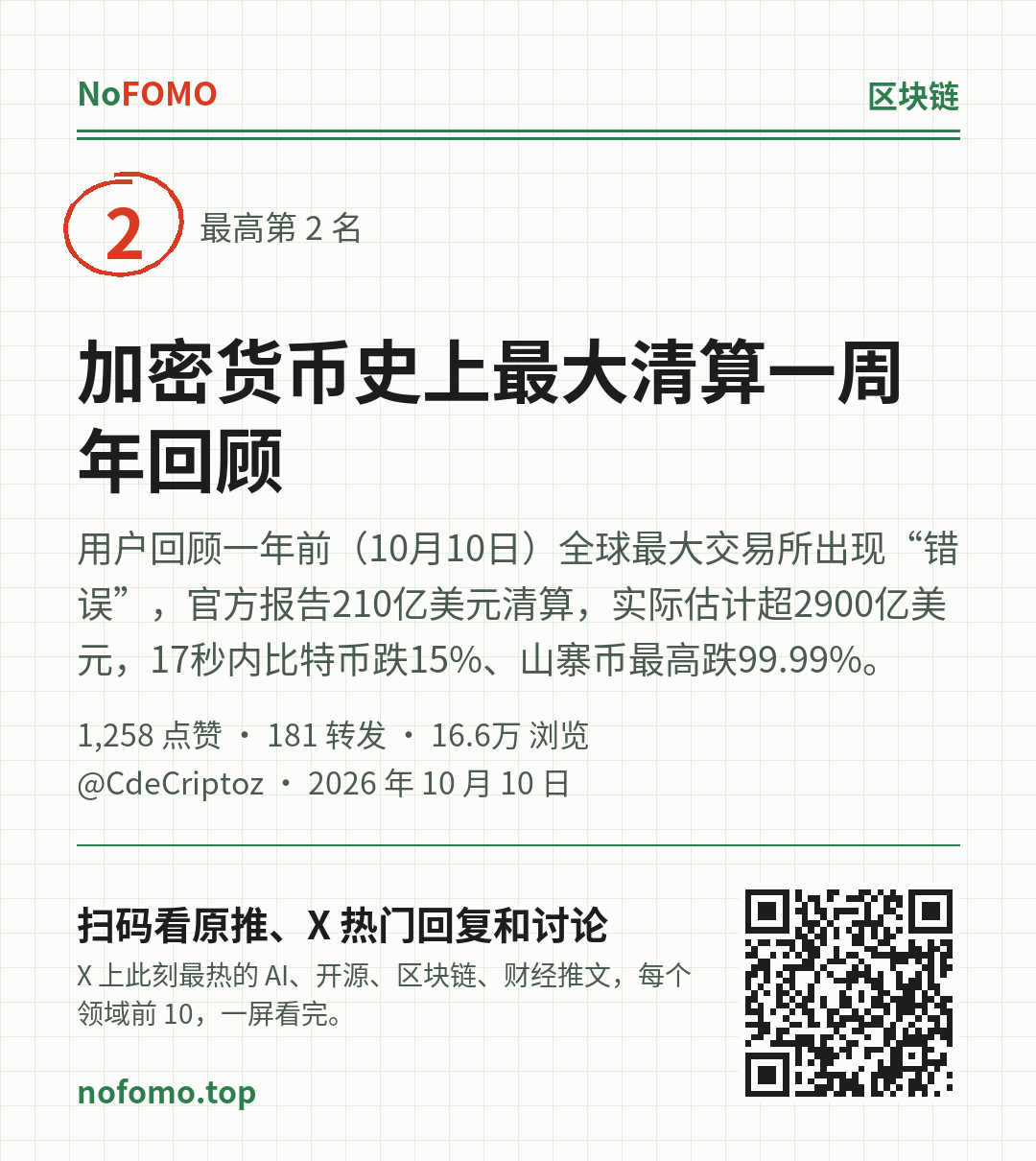 这条热点的分享图