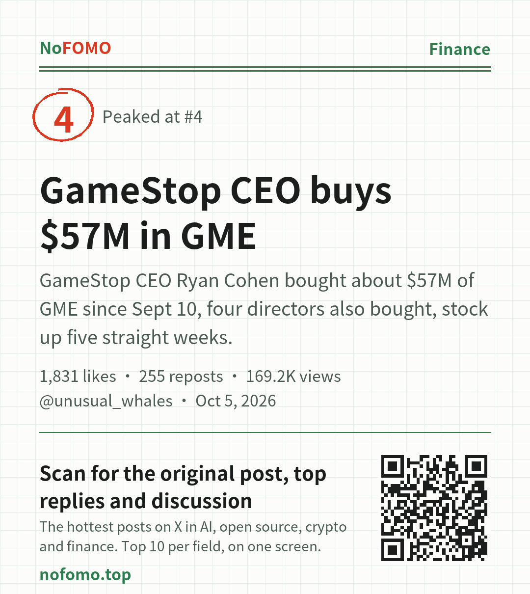 Share image for this story