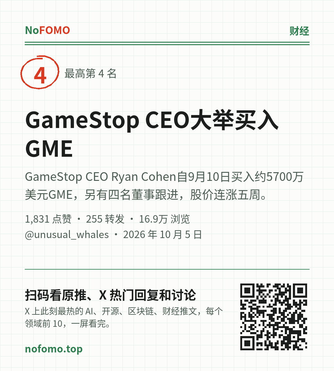 这条热点的分享图
