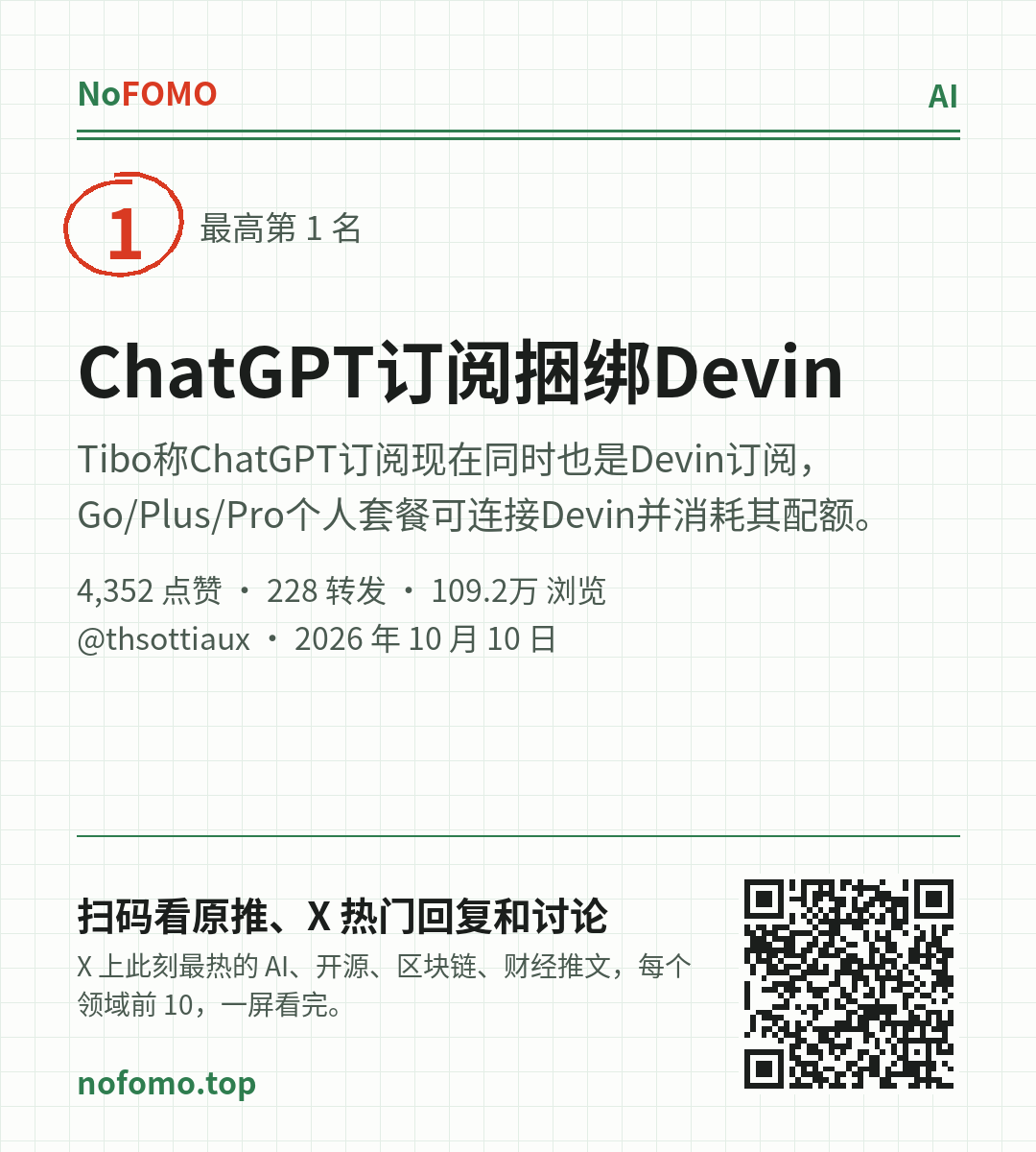 这条热点的分享图