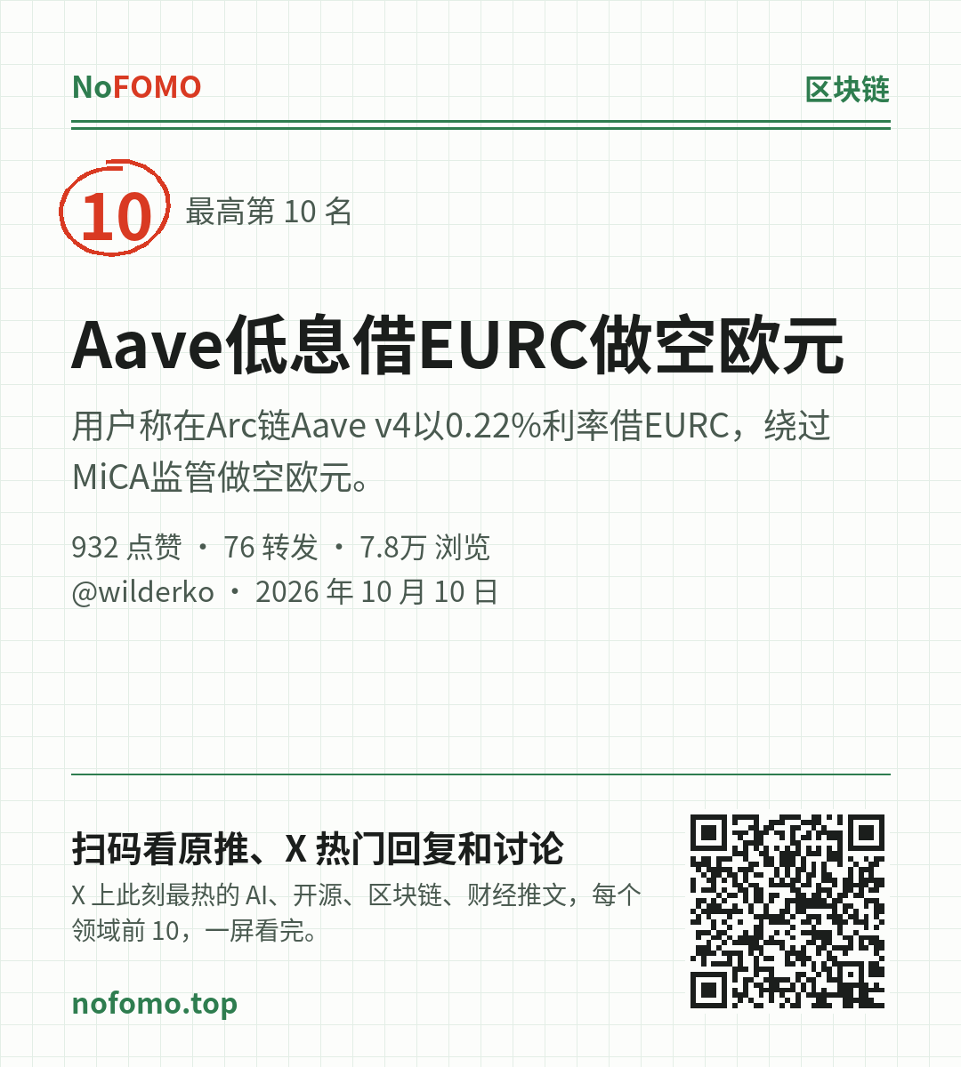 这条热点的分享图