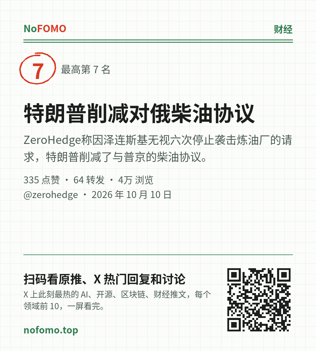 这条热点的分享图