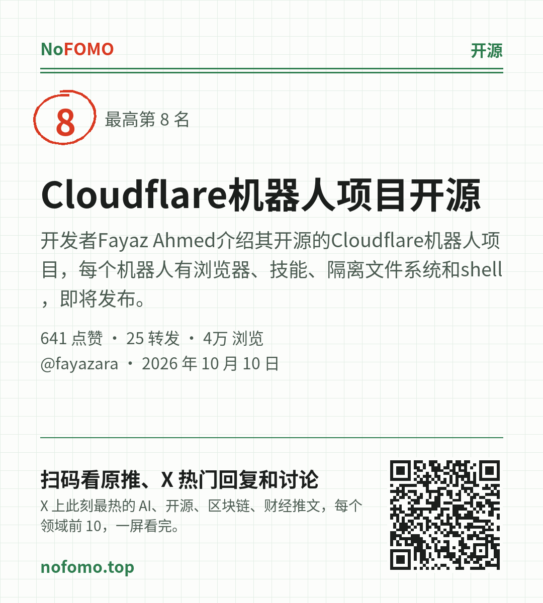 这条热点的分享图
