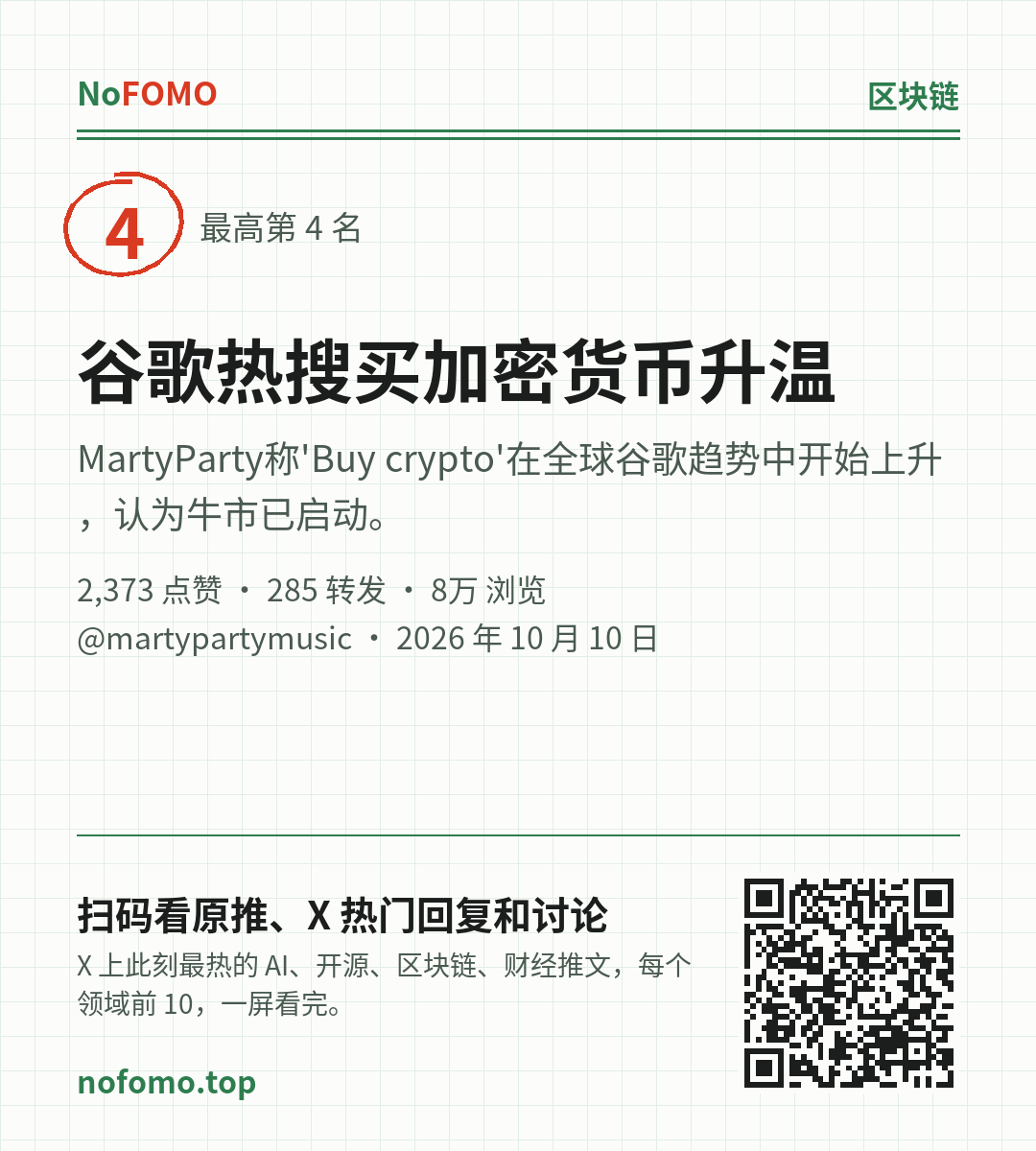 这条热点的分享图