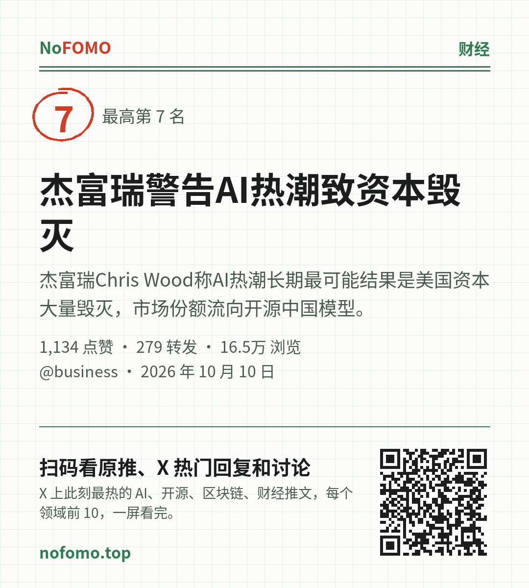 这条热点的分享图